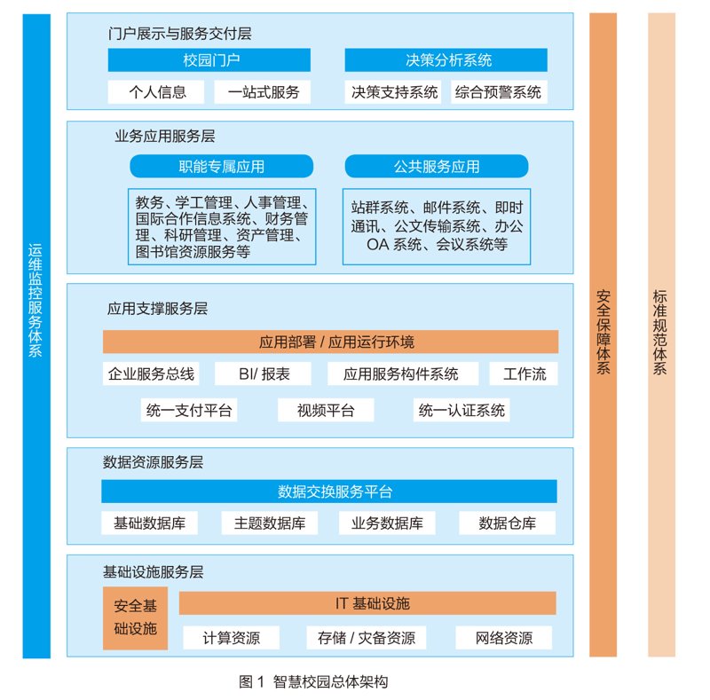 解读站群软件定制在数字化营销中的重要作用