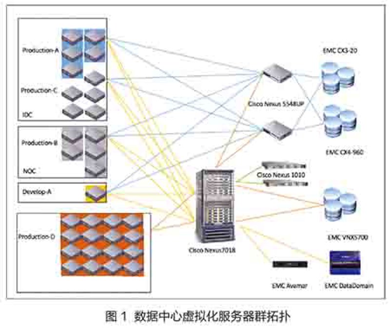 站群软件定制:构建高效网络营销平台的新引擎
