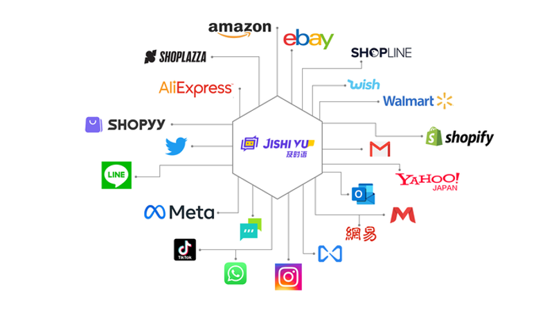 站群软件定制:构建个性化营销利器