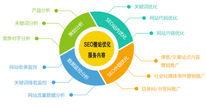 揭秘网站站群系统源码背后的秘密