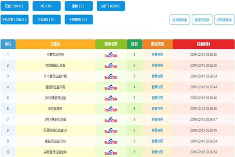 站群建站工具:助力电商高效运作的利器