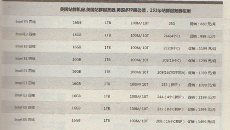 站群服务器方案