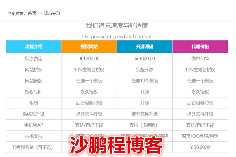 站群系统源码的范式迁移：从批量发布到AI决策引擎的技术重构